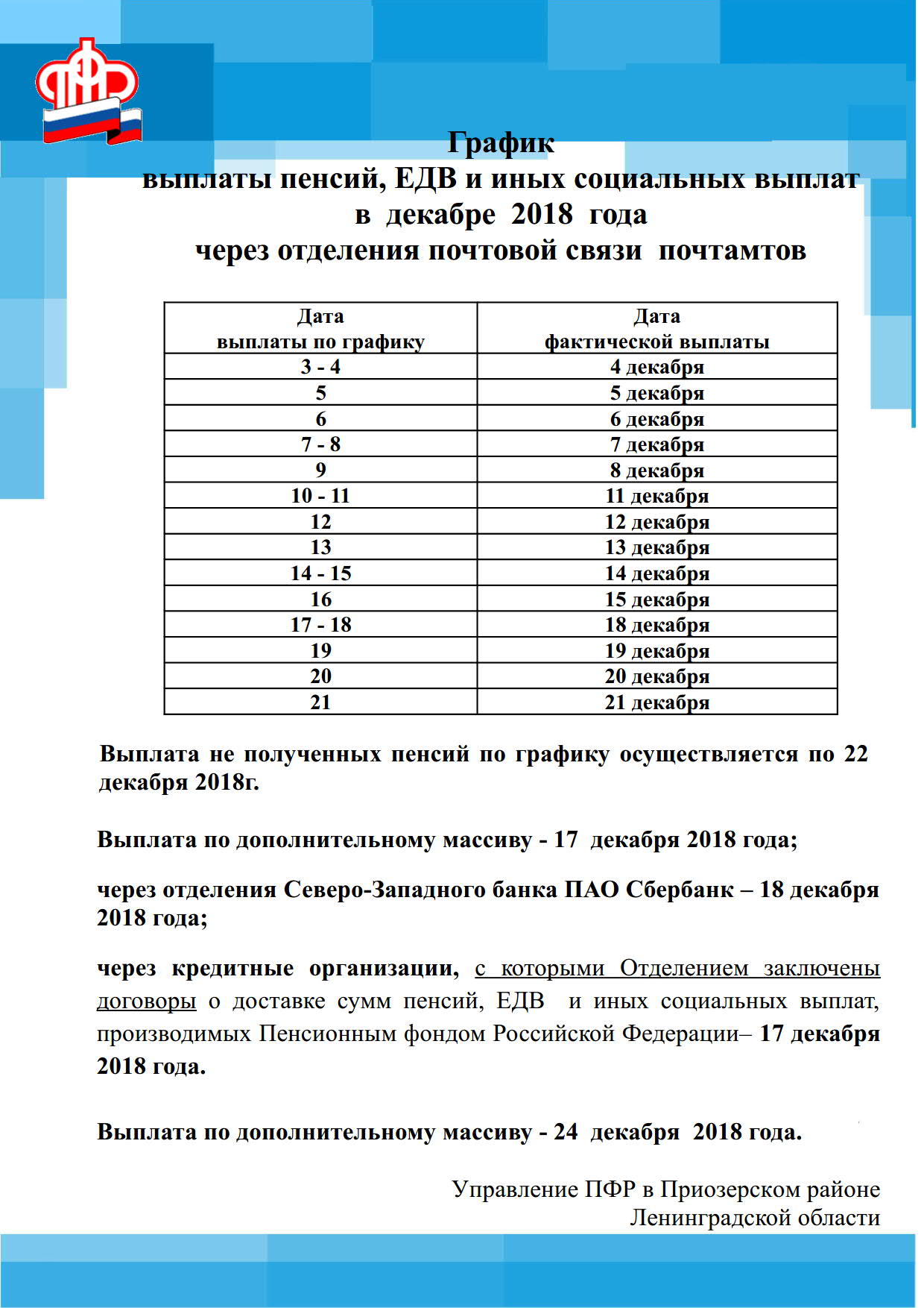 График выплаты пенсий, ЕДВ и иных социальных выплат в декабре 2018 года  через отделения почтовой связи почтамтов | Севастьяновское сельское  поселение